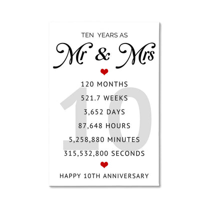 Mr & Mrs - Best Anniversary Gift - Gallery Wrapped Canvas