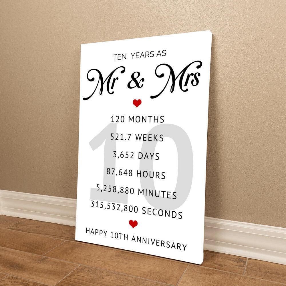 Mr & Mrs - Best Anniversary Gift - Gallery Wrapped Canvas